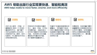 亞馬遜aws 云計算加速數字出版轉型創新